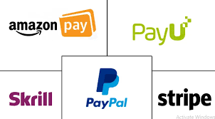 Online Payment Gateways